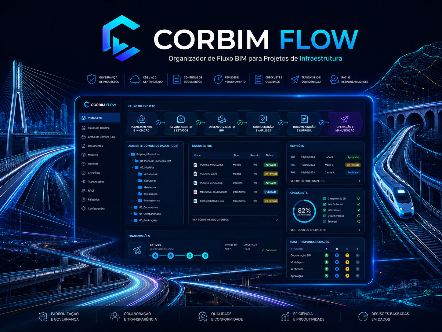 Corbim Flow