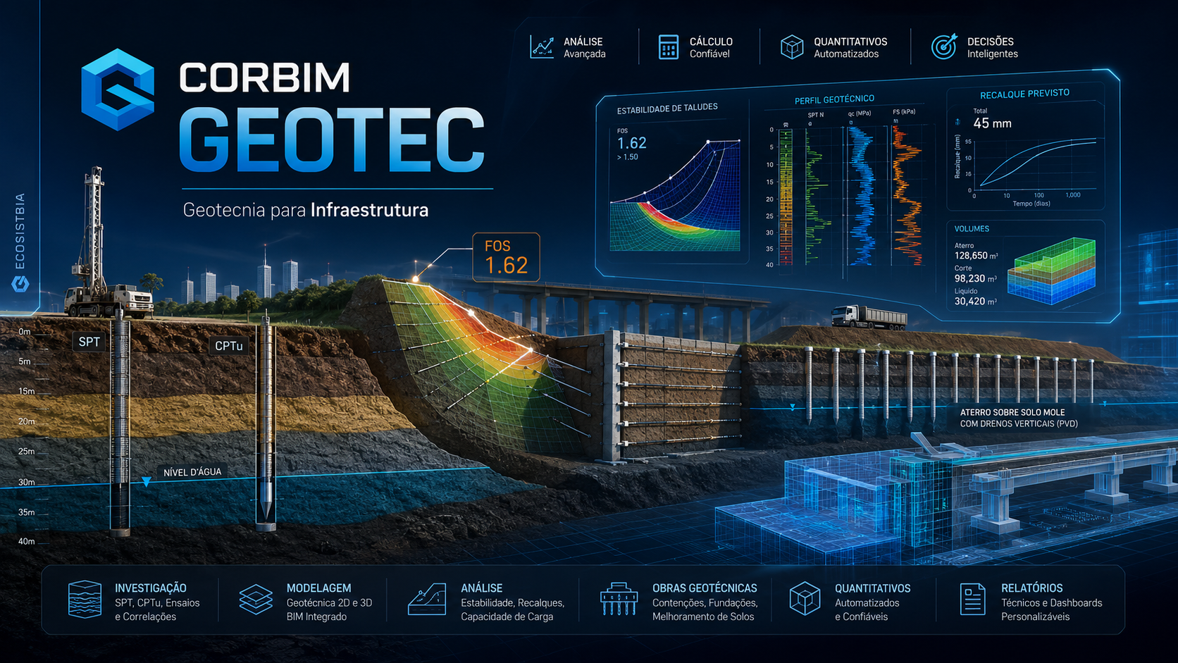 Corbim Geotec