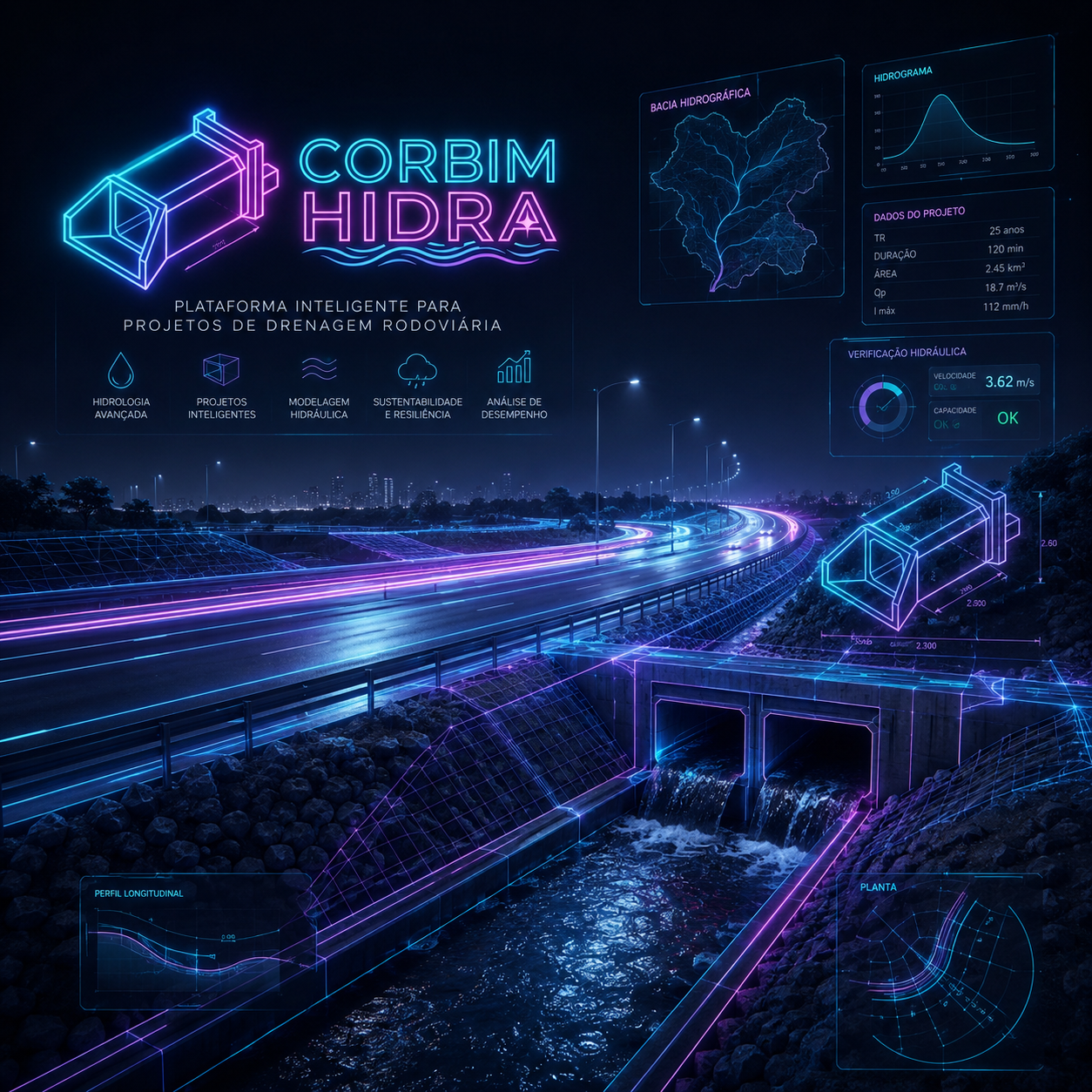 Corbim Hidra